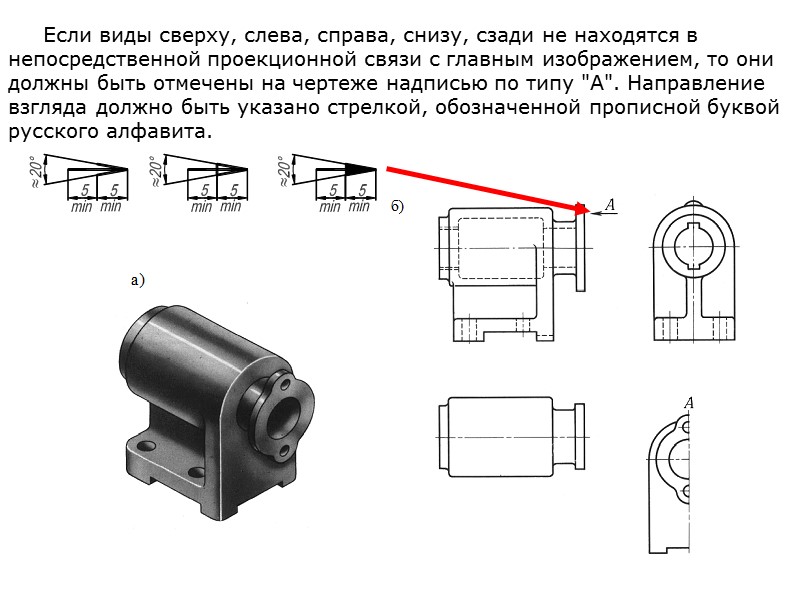 Если виды сверху, слева, справа, снизу, сзади не находятся в непосредственной проекционной связи с